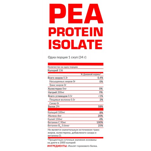 Pea Protein Isolate Toffee700 грам