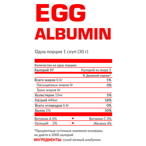 Nosorog Egg Albumin Pure 1 кг